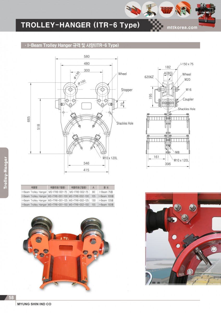 Công ty TNHH MTT Hàn Quốc Con lăn dẫn cáp dầm I - Trolley Hanger Công ty TNHH MTT Hàn Quốc Con lăn dẫn cáp dầm I - Trolley Hanger