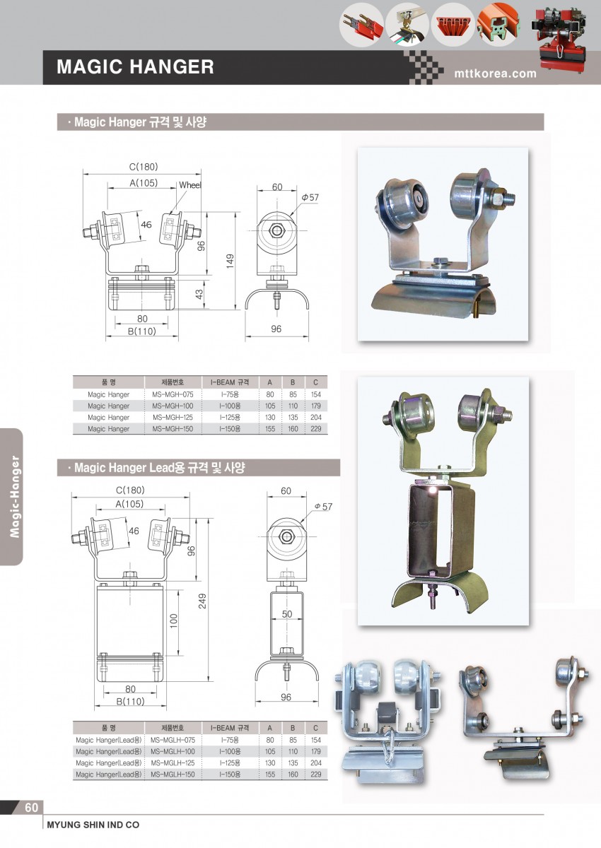 Công ty TNHH MTT Hàn Quốc Con lăn dẫn cáp dầm I - Trolley Hanger Công ty TNHH MTT Hàn Quốc Con lăn dẫn cáp dầm I - Trolley Hanger