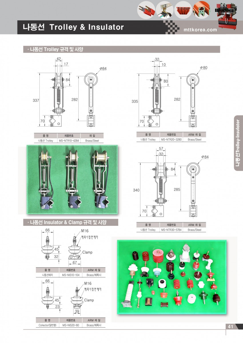 Công ty TNHH MTT Hàn Quốc Rail - bar - Ray điện an toàn Công ty TNHH MTT Hàn Quốc Rail - bar - Ray điện an toàn