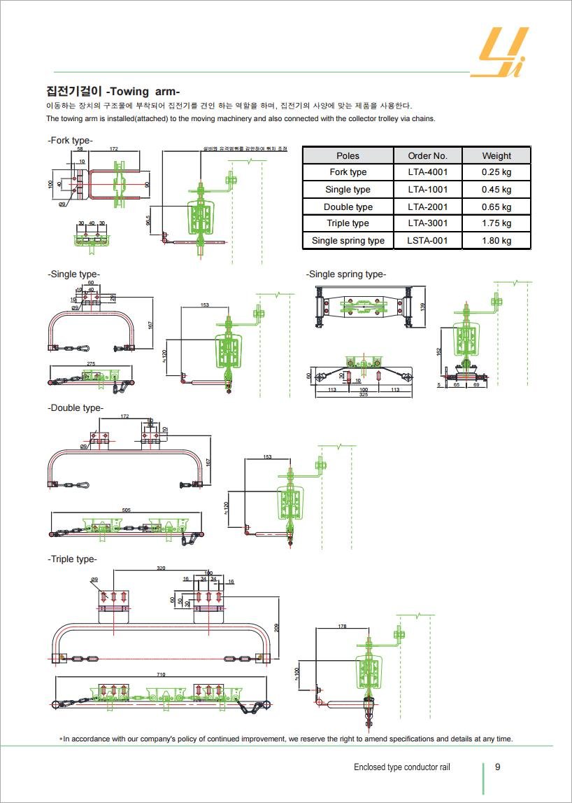 Công ty TNHH MTT Hàn Quốc Ray điện hộp kín 4P - Conductor Rail (LCL Type) Công ty TNHH MTT Hàn Quốc Ray điện hộp kín 4P - Conductor Rail (LCL Type)
