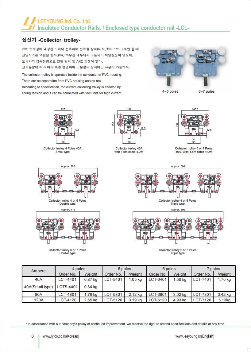 Công ty TNHH MTT Hàn Quốc Ray điện hộp kín 4P - Conductor Rail (LCL Type) Công ty TNHH MTT Hàn Quốc Ray điện hộp kín 4P - Conductor Rail (LCL Type)