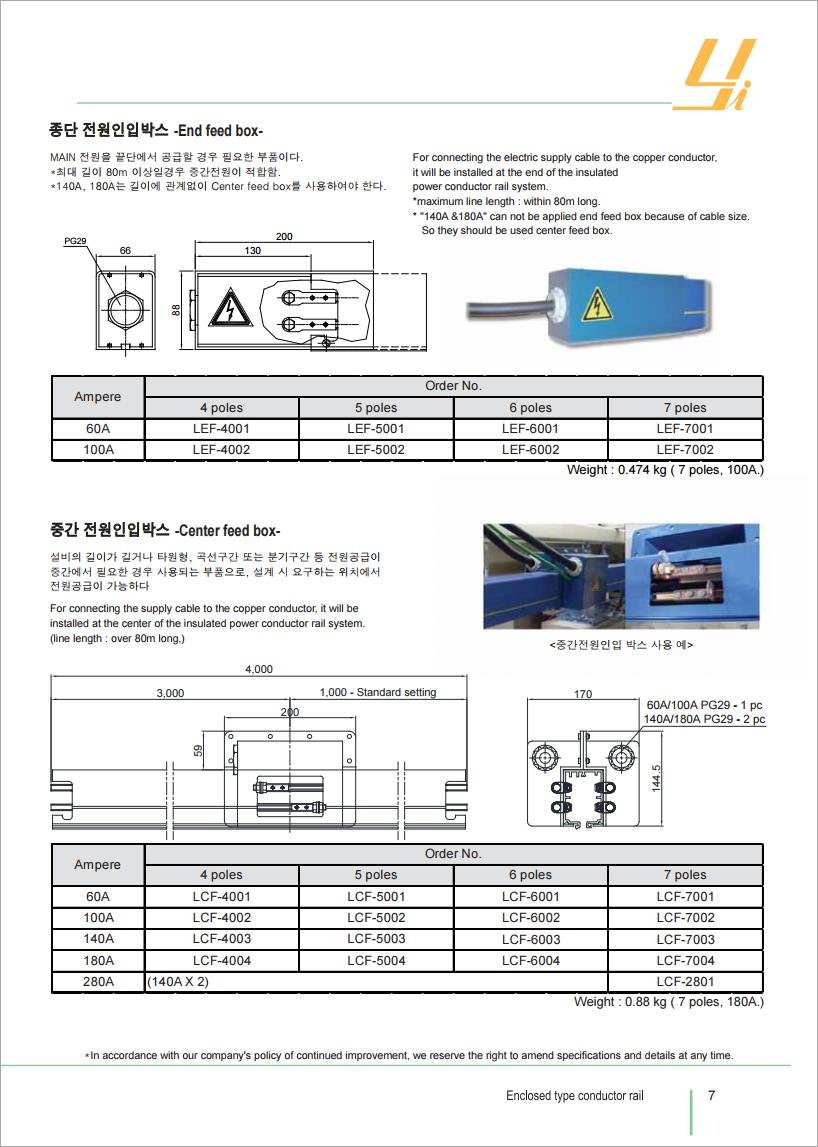Công ty TNHH MTT Hàn Quốc Ray điện hộp kín 4P - Conductor Rail (LCL Type) Công ty TNHH MTT Hàn Quốc Ray điện hộp kín 4P - Conductor Rail (LCL Type)
