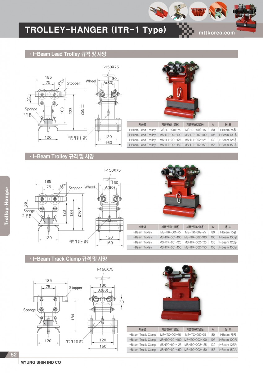 Công ty TNHH MTT Hàn Quốc Con lăn dẫn cáp dầm I - Trolley Hanger Công ty TNHH MTT Hàn Quốc Con lăn dẫn cáp dầm I - Trolley Hanger