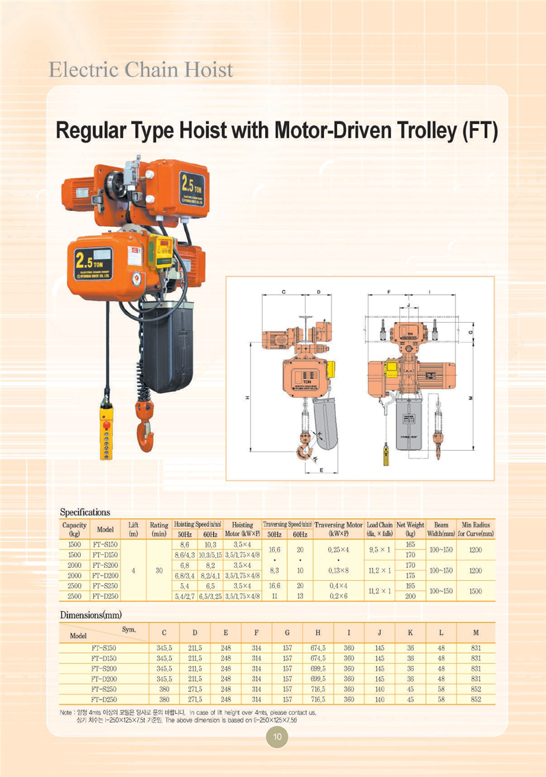 Công ty TNHH MTT Hàn Quốc Palang xích điện - Electric Chain Hoist 