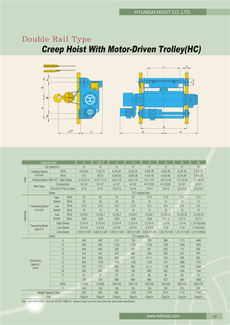 Công ty TNHH MTT Hàn Quốc Palang dầm đôi - Double rail hoist 