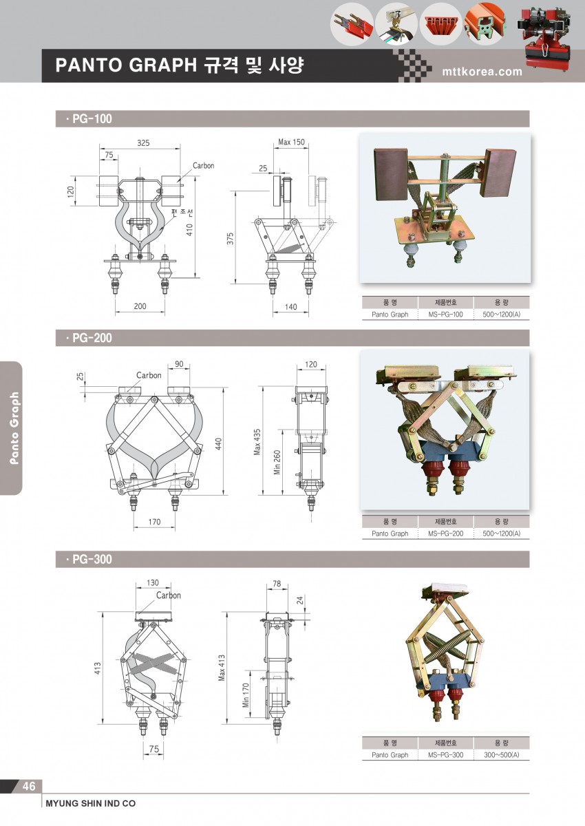 Công ty TNHH MTT Hàn Quốc Rail - bar - Ray điện an toàn Công ty TNHH MTT Hàn Quốc Rail - bar - Ray điện an toàn