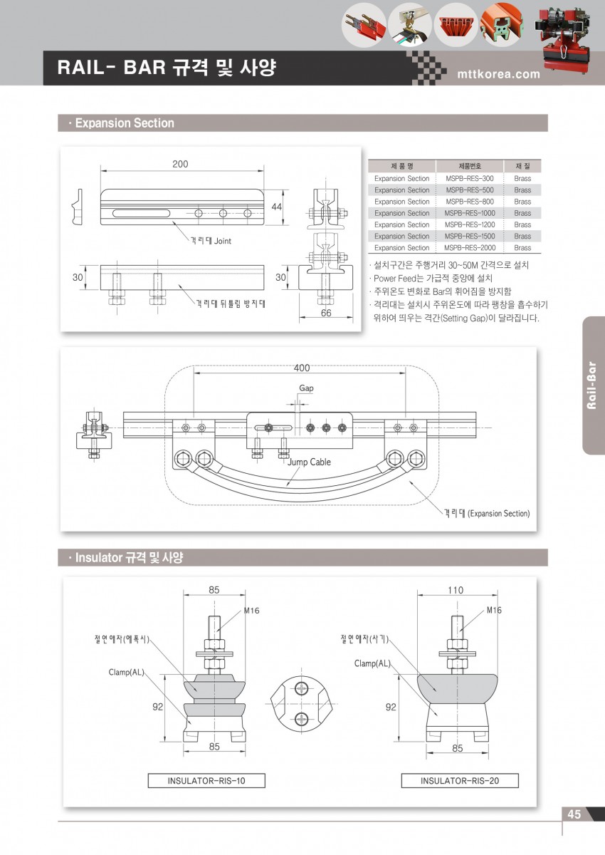 Công ty TNHH MTT Hàn Quốc Rail - bar - Ray điện an toàn Công ty TNHH MTT Hàn Quốc Rail - bar - Ray điện an toàn