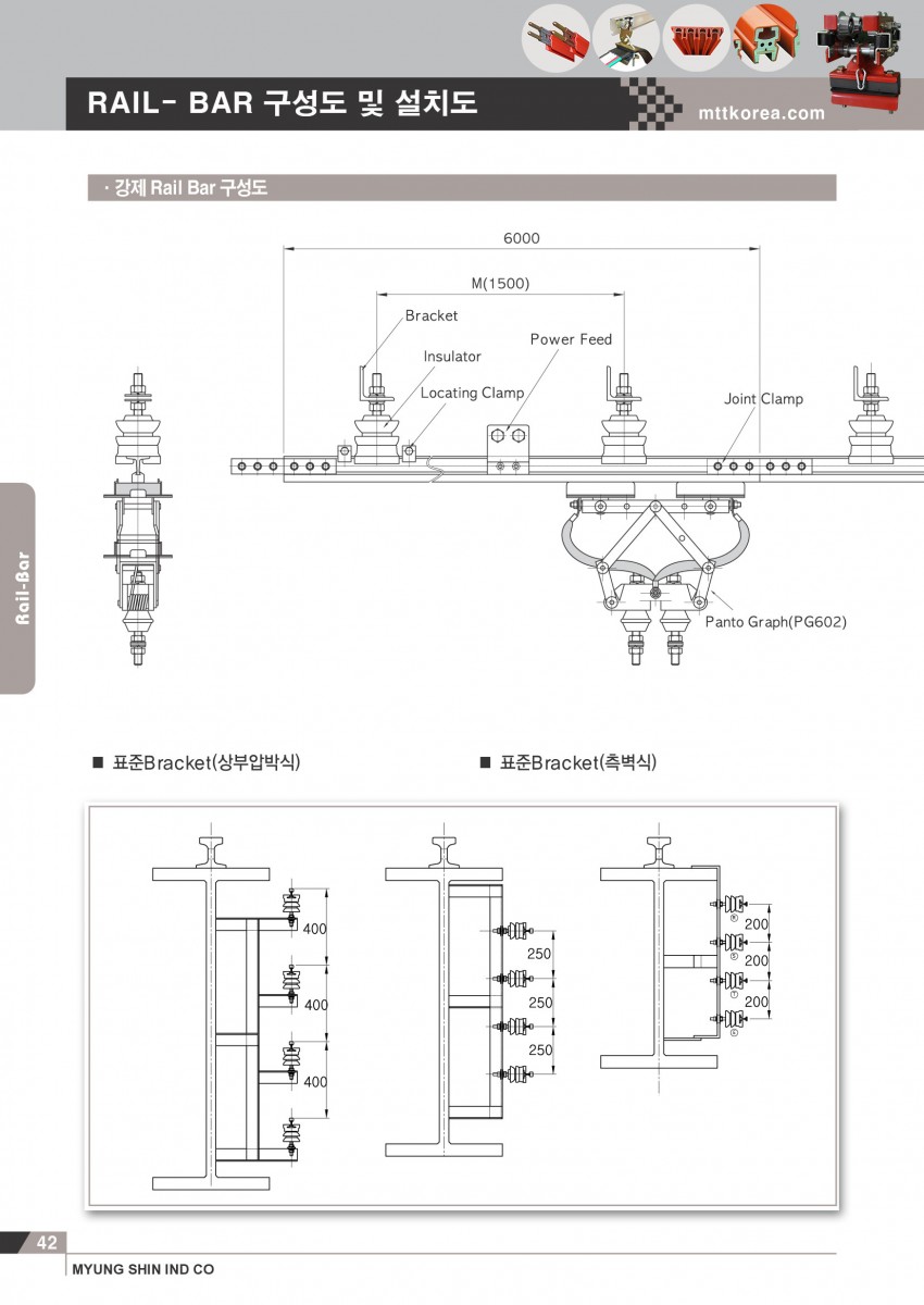 Công ty TNHH MTT Hàn Quốc Rail - bar - Ray điện an toàn Công ty TNHH MTT Hàn Quốc Rail - bar - Ray điện an toàn