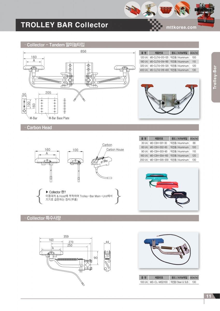 Công ty TNHH MTT Hàn Quốc Ray điện cầu trục - Trolley Bar 