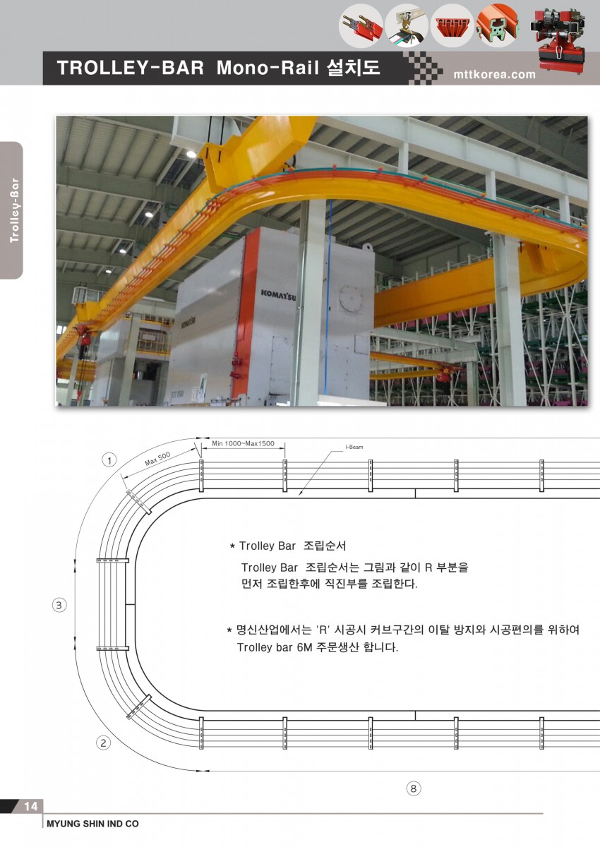 Công ty TNHH MTT Hàn Quốc Ray điện cầu trục - Trolley Bar 
