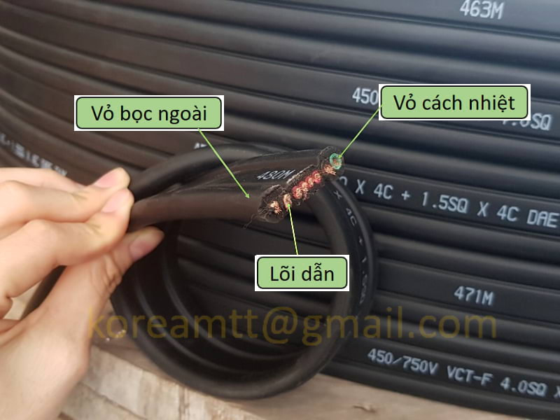 Công ty TNHH MTT Hàn Quốc Cáp điện cầu trục 4SQx4C+1.5SQx4C 