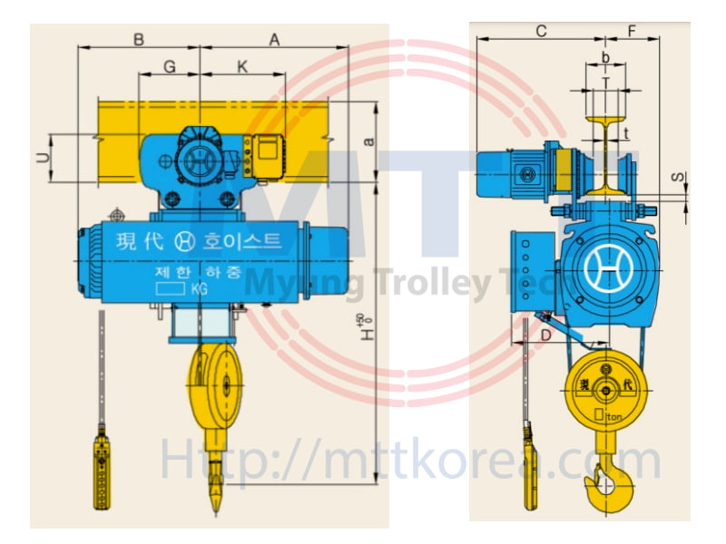 Công ty TNHH MTT Hàn Quốc Palang cáp dầm đơn 10 tấn Hyundai 