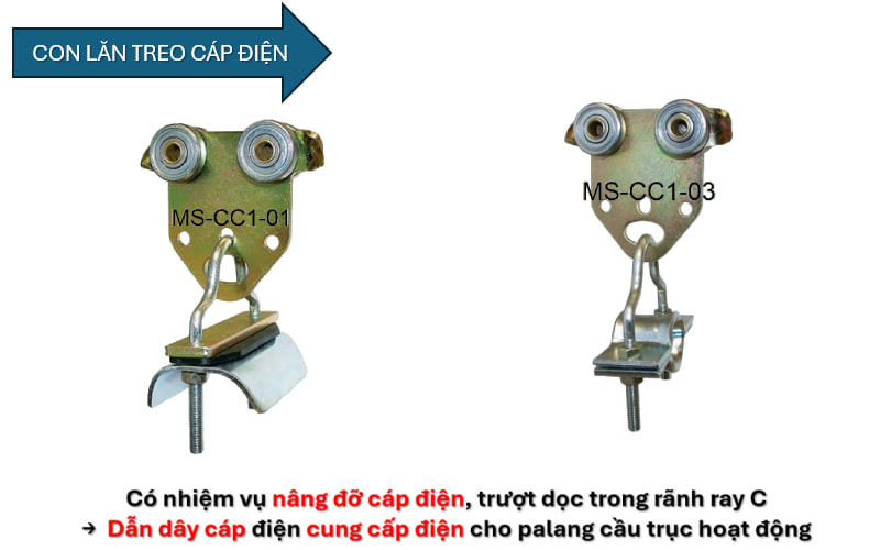 Công ty TNHH MTT Hàn Quốc Phụ kiện máng C cầu trục 