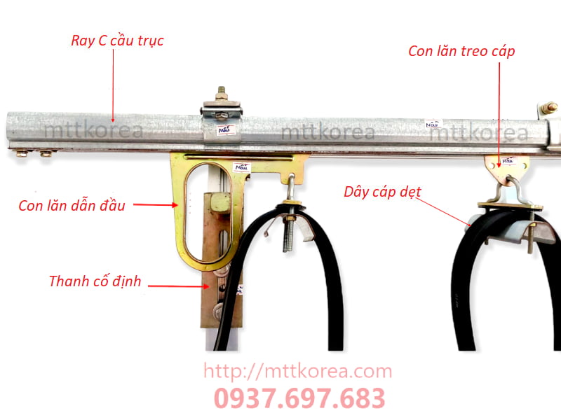 Công ty TNHH MTT Hàn Quốc Thanh cố định con lăn đầu cáp Công ty TNHH MTT Hàn Quốc Thanh cố định con lăn đầu cáp
