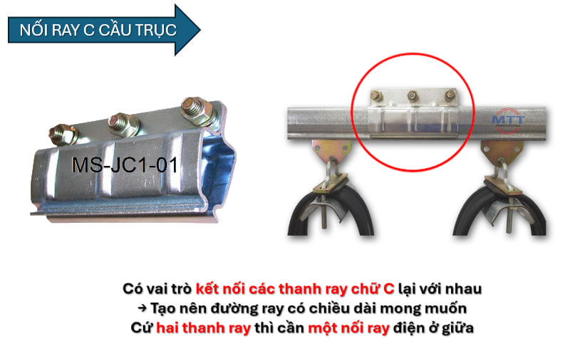 Công ty TNHH MTT Hàn Quốc Phụ kiện máng C cầu trục 