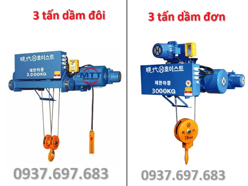 Công ty TNHH MTT Hàn Quốc Palang cáp dầm đôi 3 tấn Hyundai 
