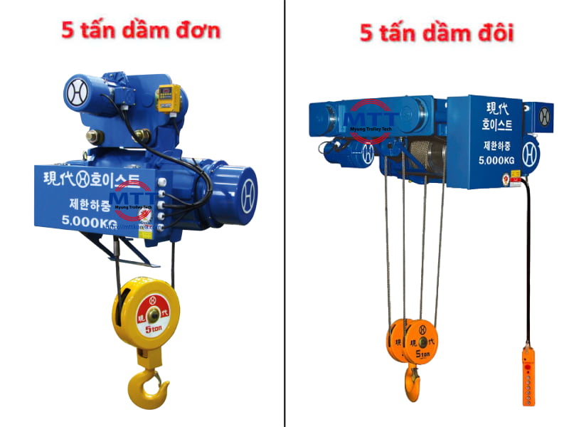 Công ty TNHH MTT Hàn Quốc Palang cáp điện dầm đôi 5 tấn Hyundai 