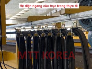 Ray chữ C cầu trục trong thực tế