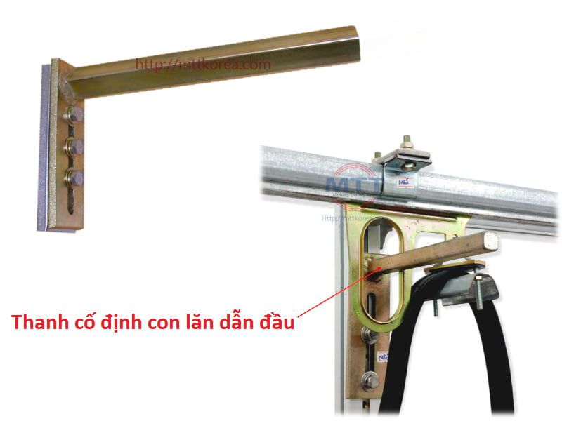 Thanh cố định con lăn dẫn đầu