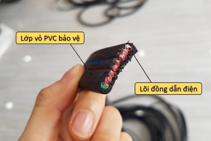 Công ty TNHH MTT Hàn Quốc Cáp dẹt cầu trục 1.5SQx8C 
