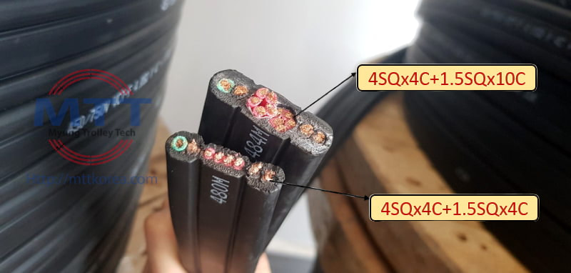 Công ty TNHH MTT Hàn Quốc Cáp dẹt cầu trục 4SQx4C+1.5SQx10C 