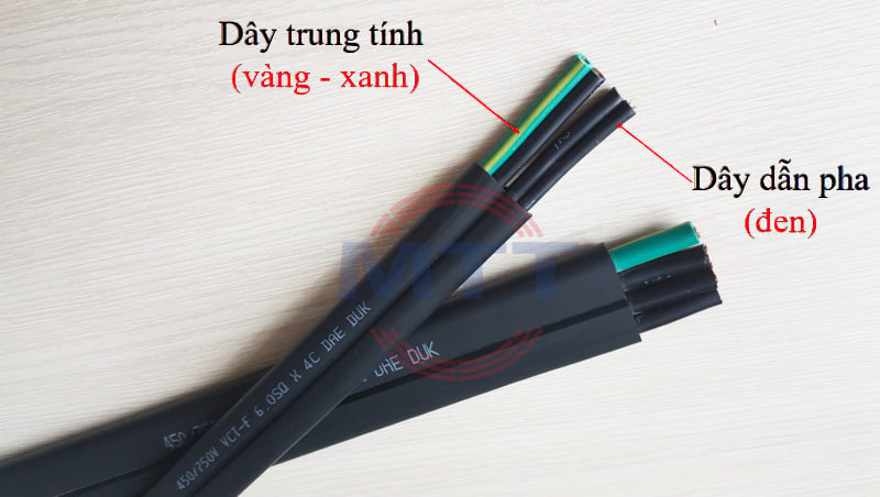 Công ty TNHH MTT Hàn Quốc Cáp điện cầu trục 6SQx4C Công ty TNHH MTT Hàn Quốc Cáp điện cầu trục 6SQx4C
