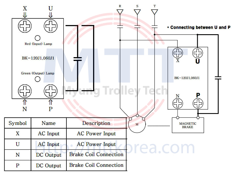 Công ty TNHH MTT Hàn Quốc Bộ chỉnh lưu BK 060J1 - Điốt thắng cẩu trục 