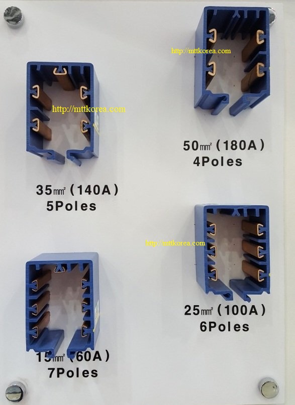 Công ty TNHH MTT Hàn Quốc Ray dẫn điện hộp kín 4P 60A LCL 