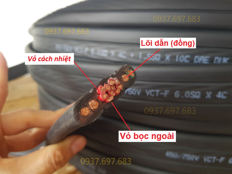 Công ty TNHH MTT Hàn Quốc Cáp dẹt cầu trục 6SQx4C+1.5SQx10C 