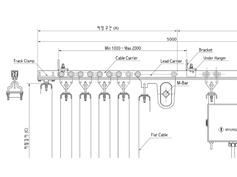 Công ty TNHH MTT Hàn Quốc Ray chữ C cầu trục Công ty TNHH MTT Hàn Quốc Ray chữ C cầu trục