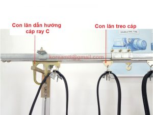 Lắp đặt con lăn dẫn đầu