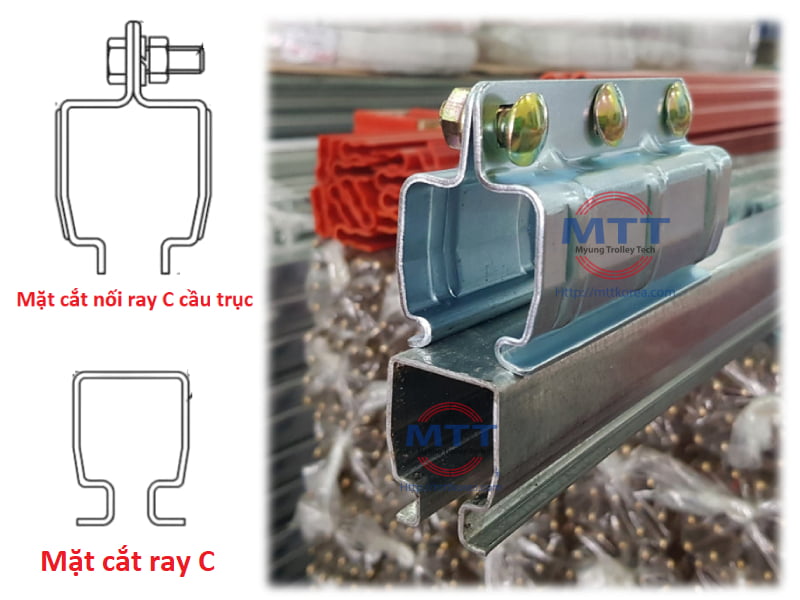 Công ty TNHH MTT Hàn Quốc Nối ray C cầu trục Công ty TNHH MTT Hàn Quốc Nối ray C cầu trục