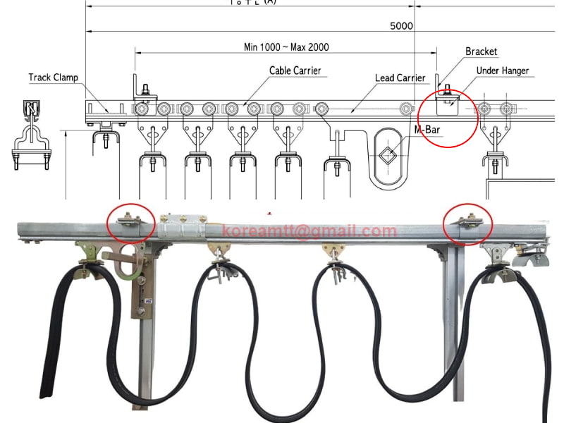 Công ty TNHH MTT Hàn Quốc Kẹp treo ray chữ C cầu trục Công ty TNHH MTT Hàn Quốc Kẹp treo ray chữ C cầu trục
