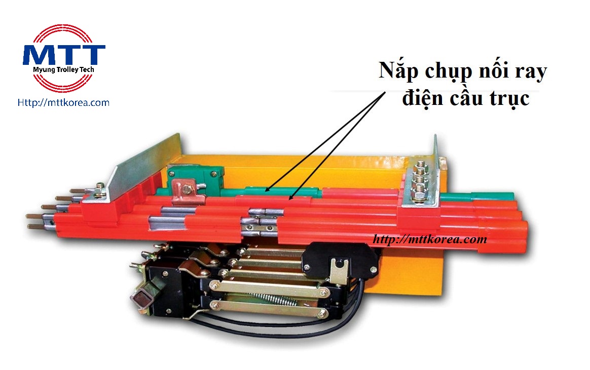 Công ty TNHH MTT Hàn Quốc Chụp nối ray điện cầu trục Công ty TNHH MTT Hàn Quốc Chụp nối ray điện cầu trục