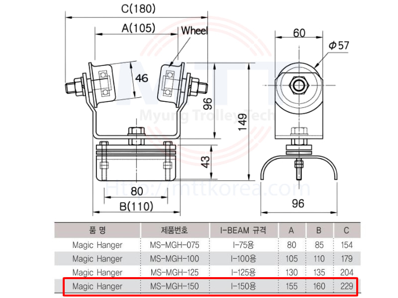 Công ty TNHH MTT Hàn Quốc Con lăn chạy cáp dầm I 150 