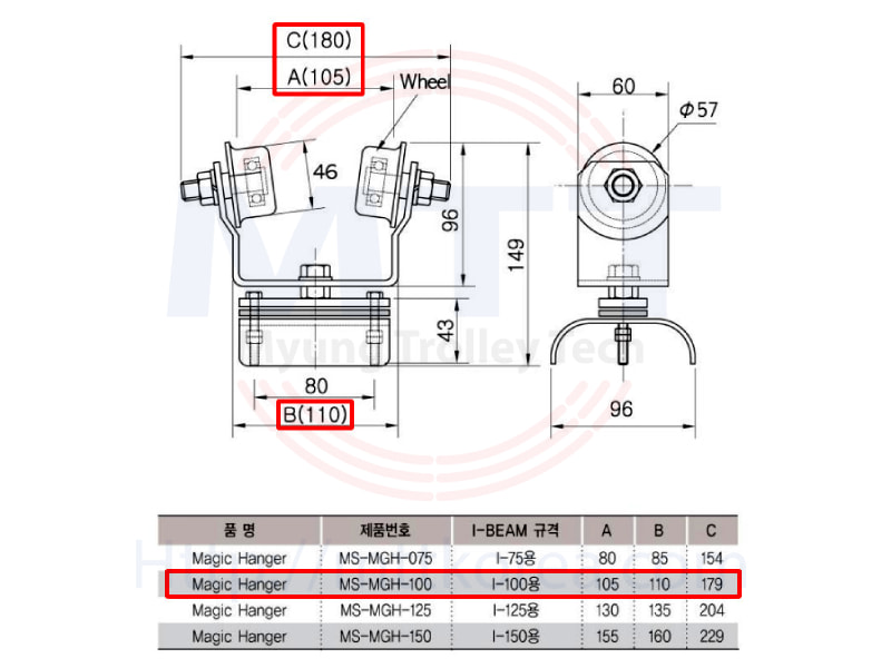 Công ty TNHH MTT Hàn Quốc Con lăn treo cáp điện I 100 