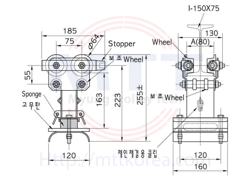 Công ty TNHH MTT Hàn Quốc Con trượt đầu cáp thép - Lead Trolley I 75 Công ty TNHH MTT Hàn Quốc Con trượt đầu cáp thép - Lead Trolley I 75