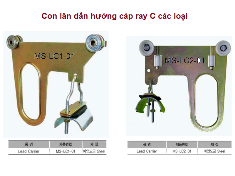 Công ty TNHH MTT Hàn Quốc Con lăn dẫn đầu cáp ray C cầu trục 