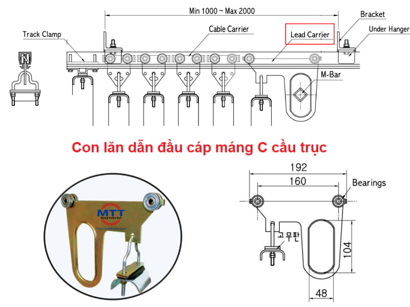 Công ty TNHH MTT Hàn Quốc Lead Carrier - Con lăn dẫn đầu cáp ray C cầu trục 