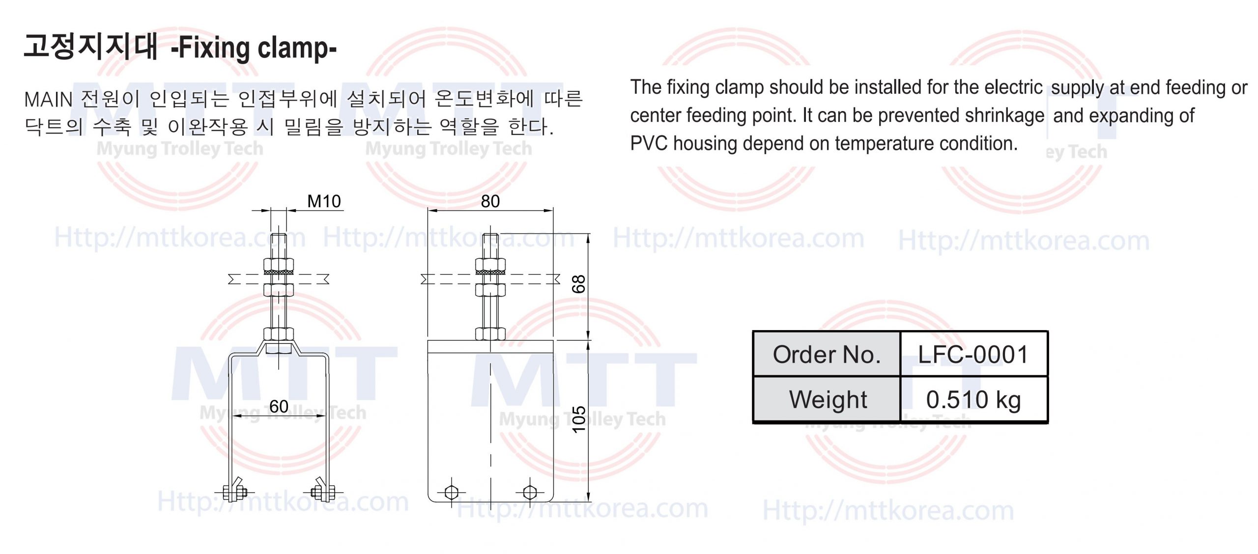 Công ty TNHH MTT Hàn Quốc Kẹp cố định ray hộp kín 4P Công ty TNHH MTT Hàn Quốc Kẹp cố định ray hộp kín 4P