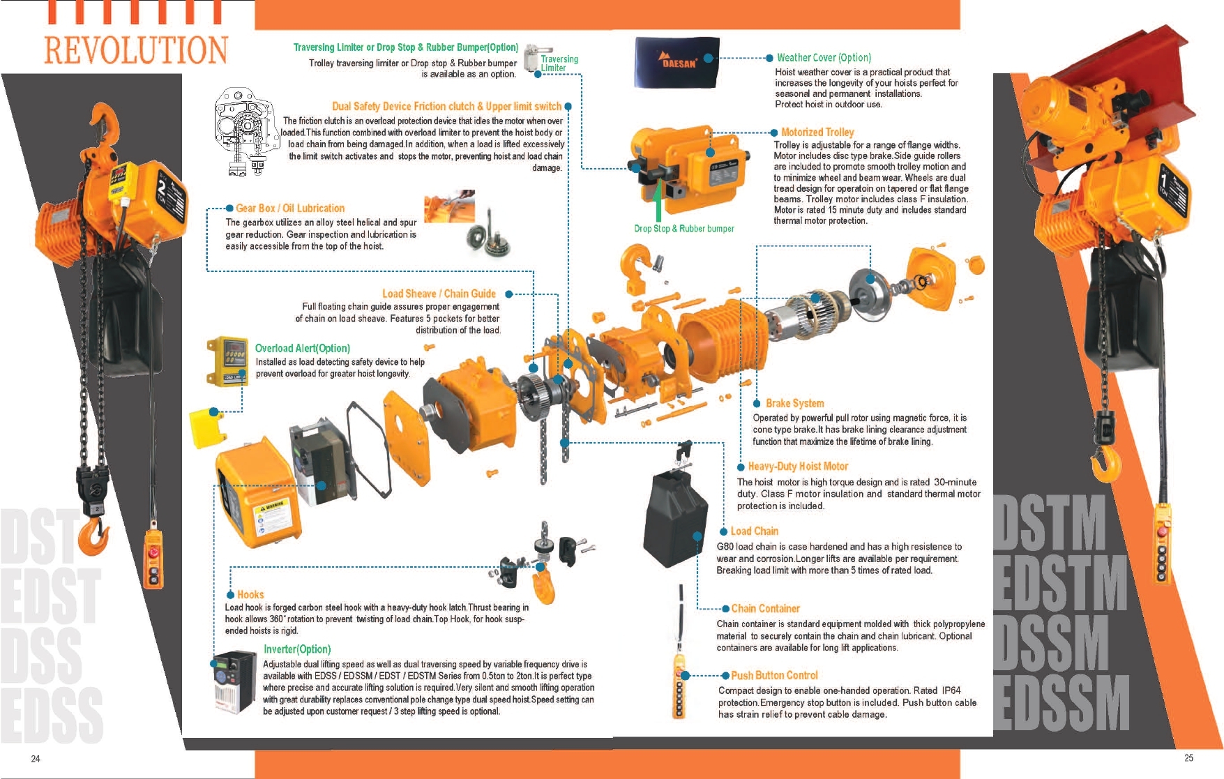 Công ty TNHH MTT Hàn Quốc Electric chain hoist 