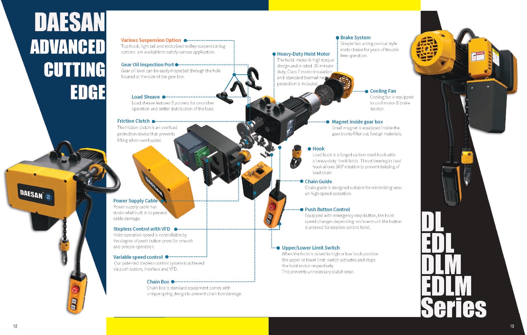 Công ty TNHH MTT Hàn Quốc Electric chain hoist 