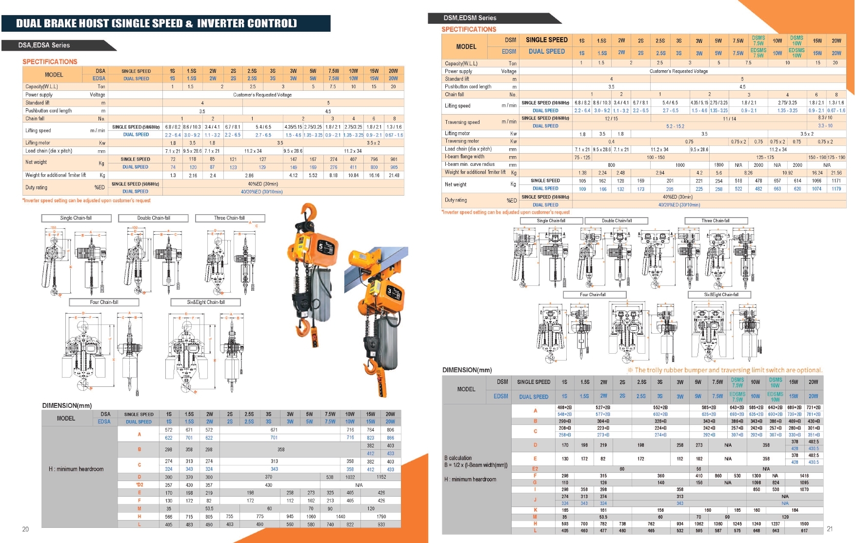 Công ty TNHH MTT Hàn Quốc Electric chain hoist 