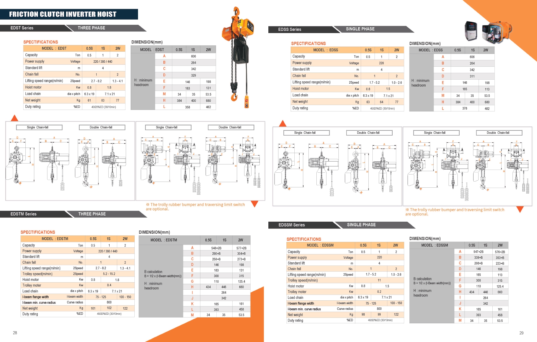 Công ty TNHH MTT Hàn Quốc Electric chain hoist 