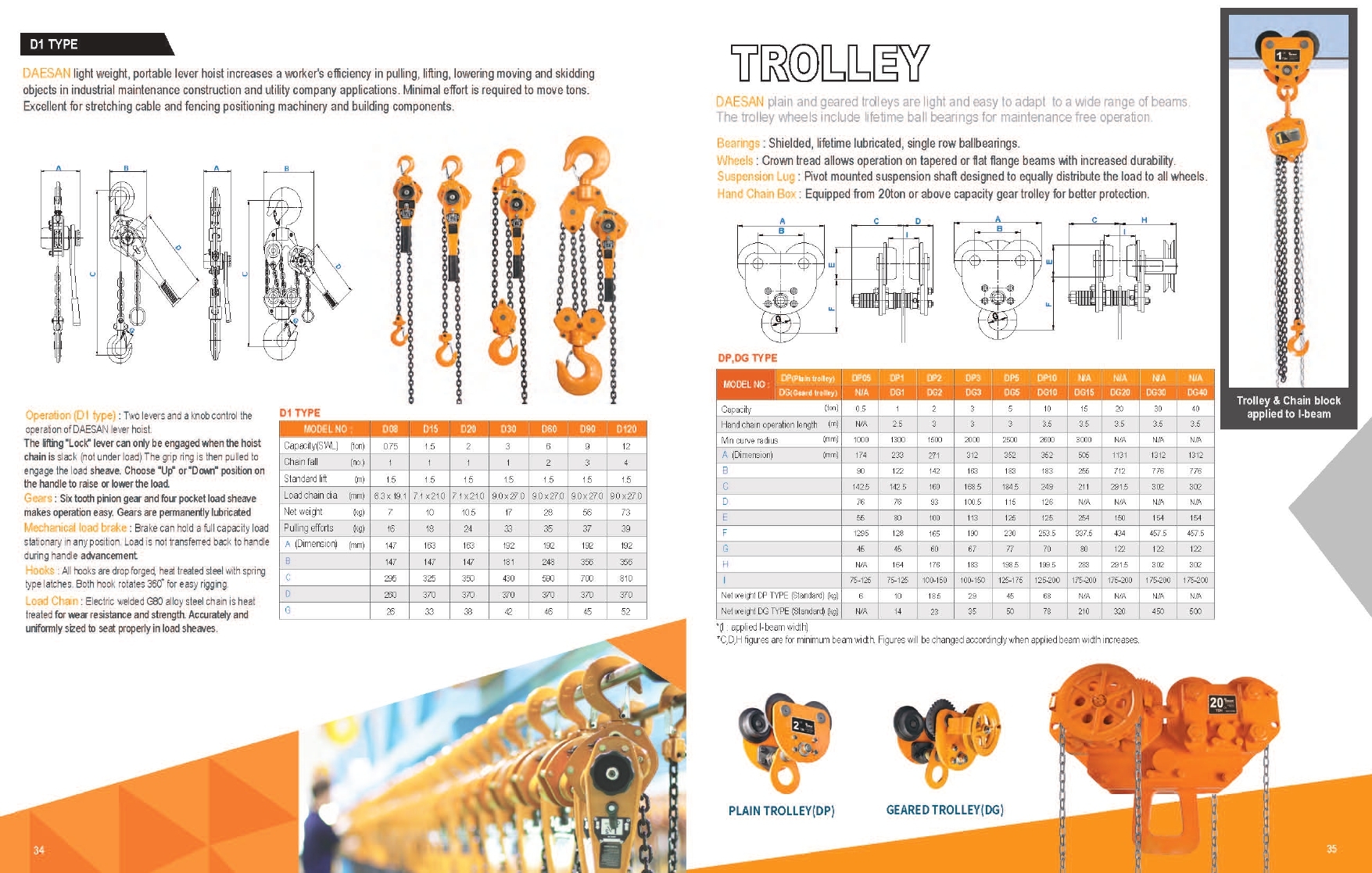 Công ty TNHH MTT Hàn Quốc Manual chain Hoist - EDL Series 
