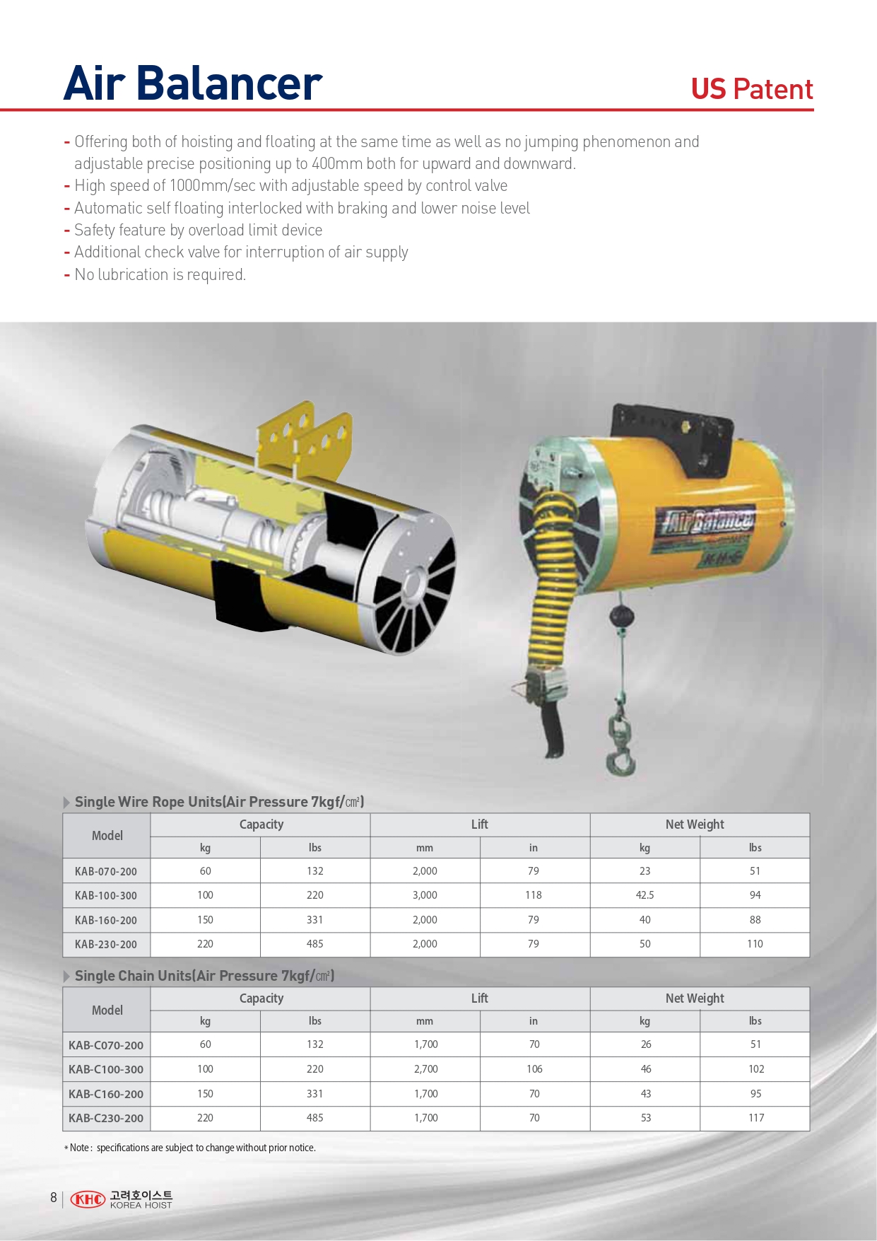 Công ty TNHH MTT Hàn Quốc Air Hoist - Air Balancer - Zeno Balancer 
