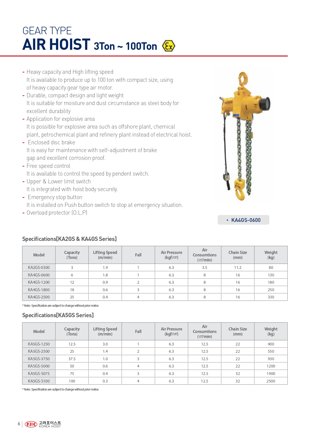 Công ty TNHH MTT Hàn Quốc Air Hoist - Air Balancer - Zeno Balancer 