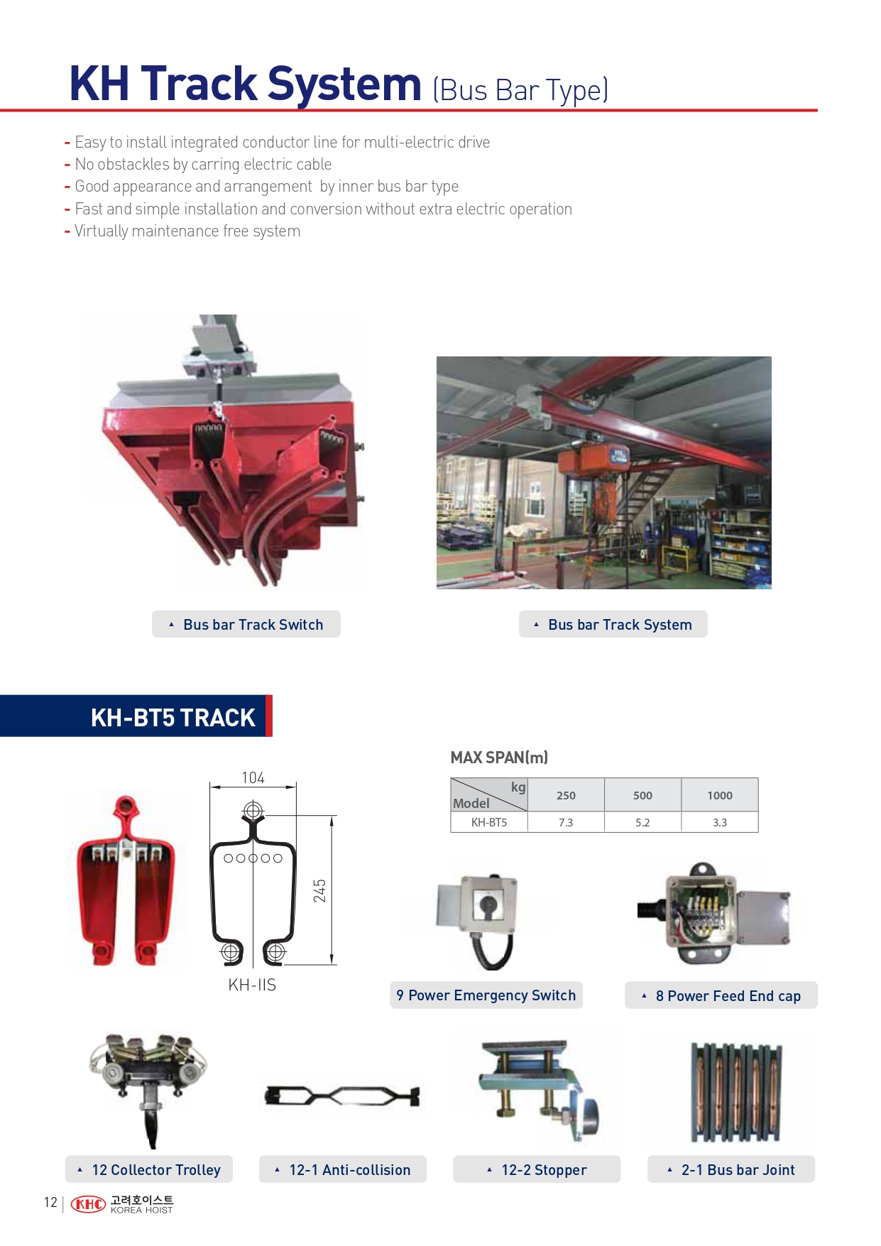 Công ty TNHH MTT Hàn Quốc KH Track System (Aluminum & Steel) Công ty TNHH MTT Hàn Quốc KH Track System (Aluminum & Steel)